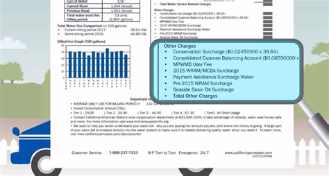 rancho cucamonga water bill